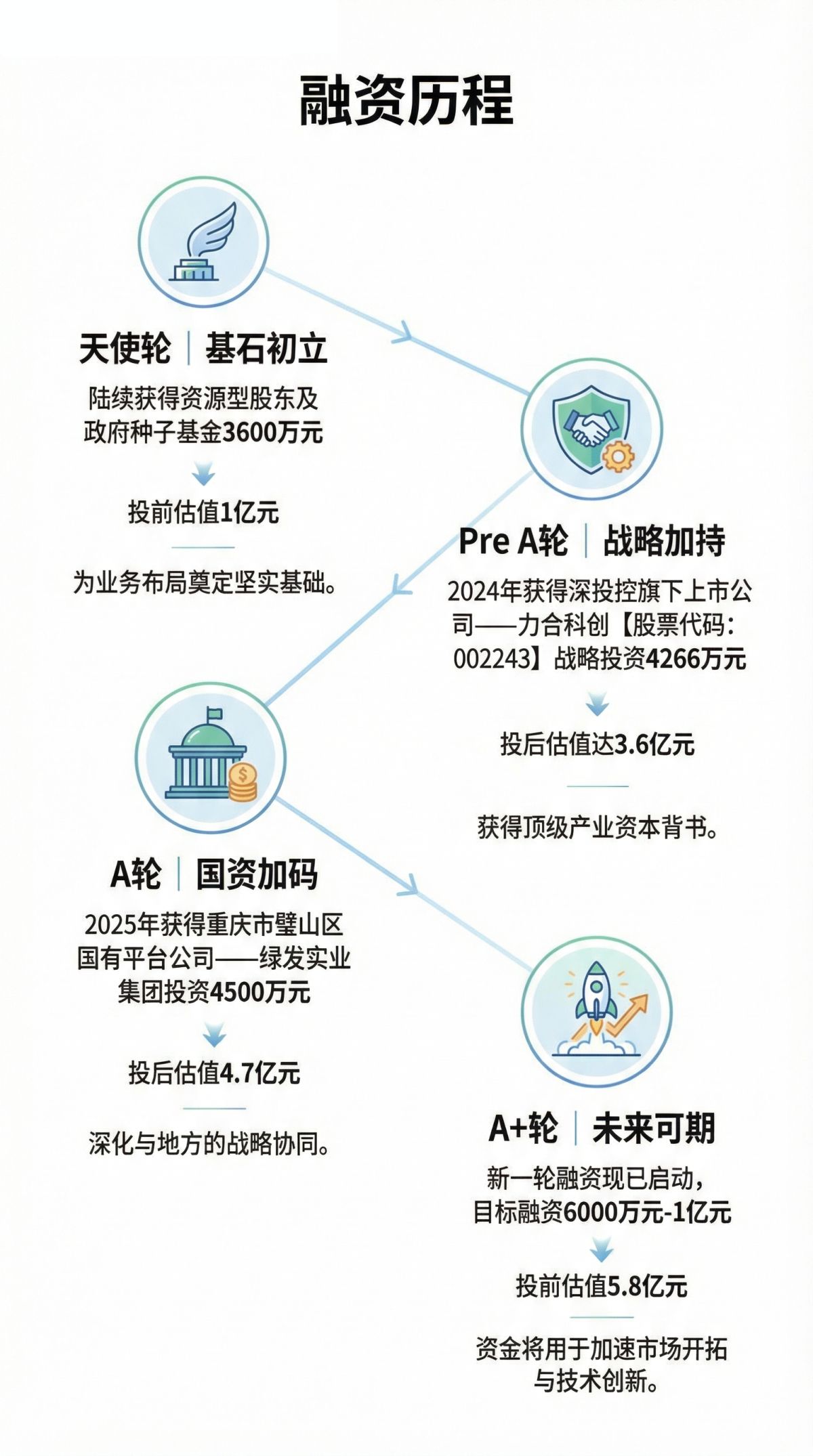 δ���� -1.jpg